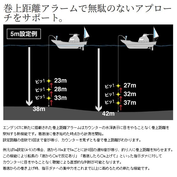 25 エンゲツ CT